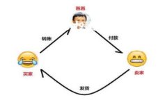 TP钱包是一款兼容多种区块